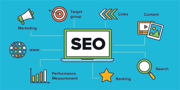 独立站低成本流量:优化用户体验实现精准营销