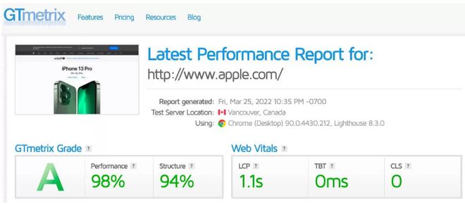 谷歌SEO网站优化步骤和技巧(图5)