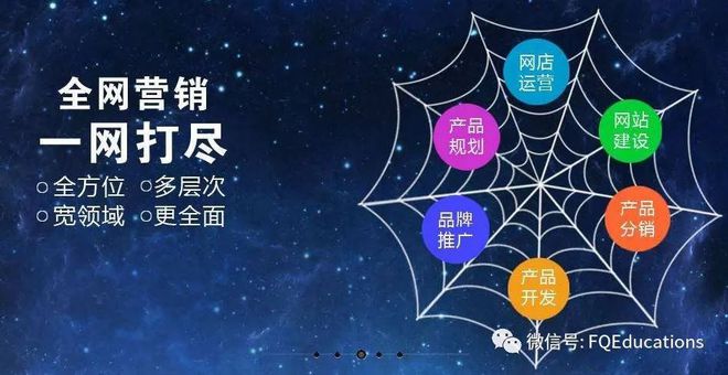 新的互联网时代网站建设公司如何赚钱?(图6) 新的互联网时代网站建设公司如何赚钱?(图6)